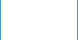 Tea Cups